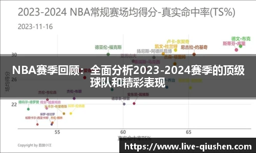 NBA赛季回顾：全面分析2023-2024赛季的顶级球队和精彩表现