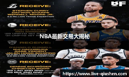 NBA最新交易大揭秘