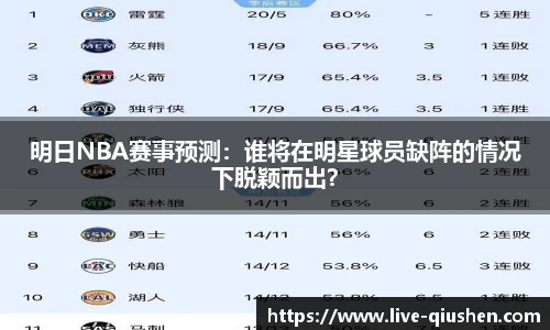 明日NBA赛事预测：谁将在明星球员缺阵的情况下脱颖而出？