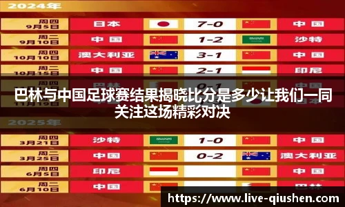 巴林与中国足球赛结果揭晓比分是多少让我们一同关注这场精彩对决